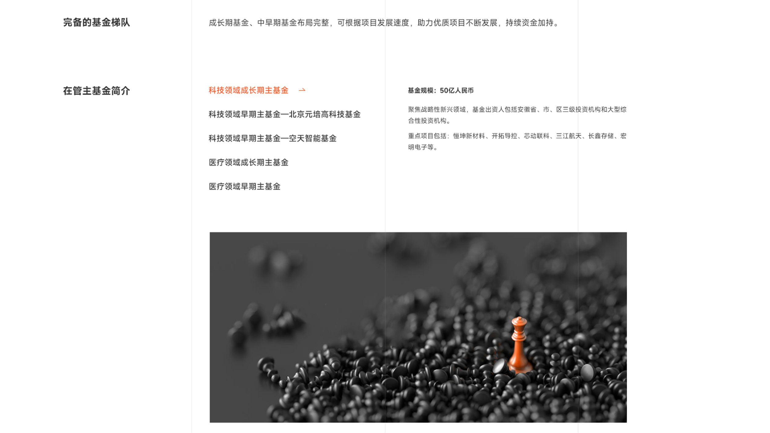 方正和生投资官网(图5)