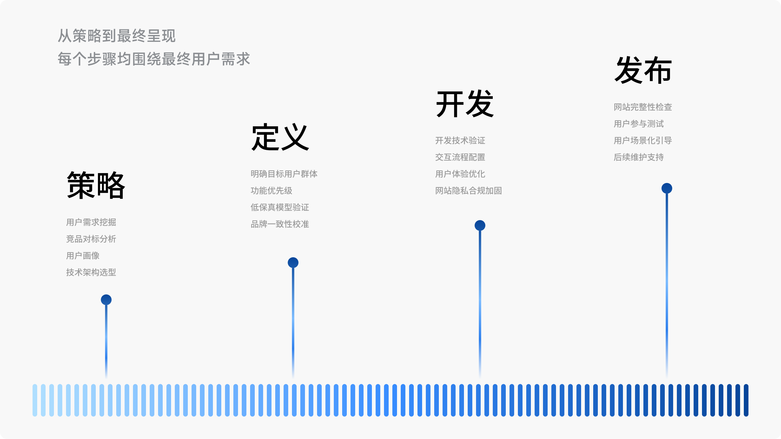 君正船务集团官网(图7)