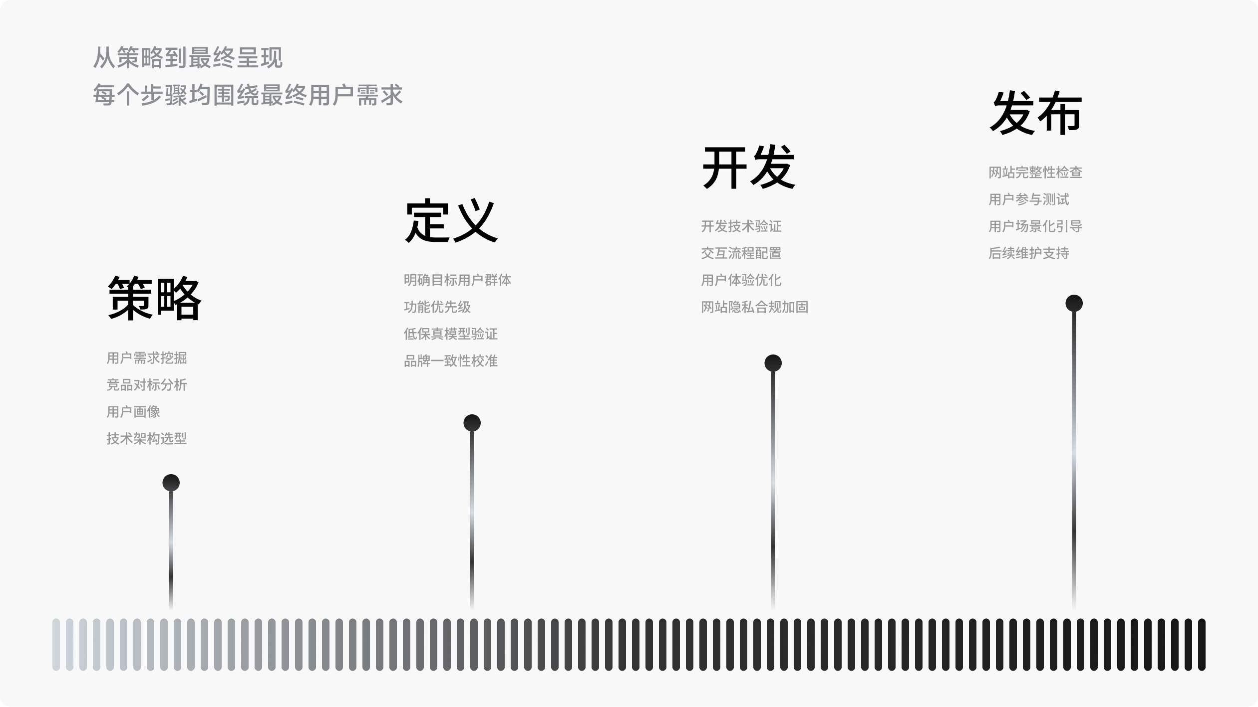易咖智车海外站(图7)