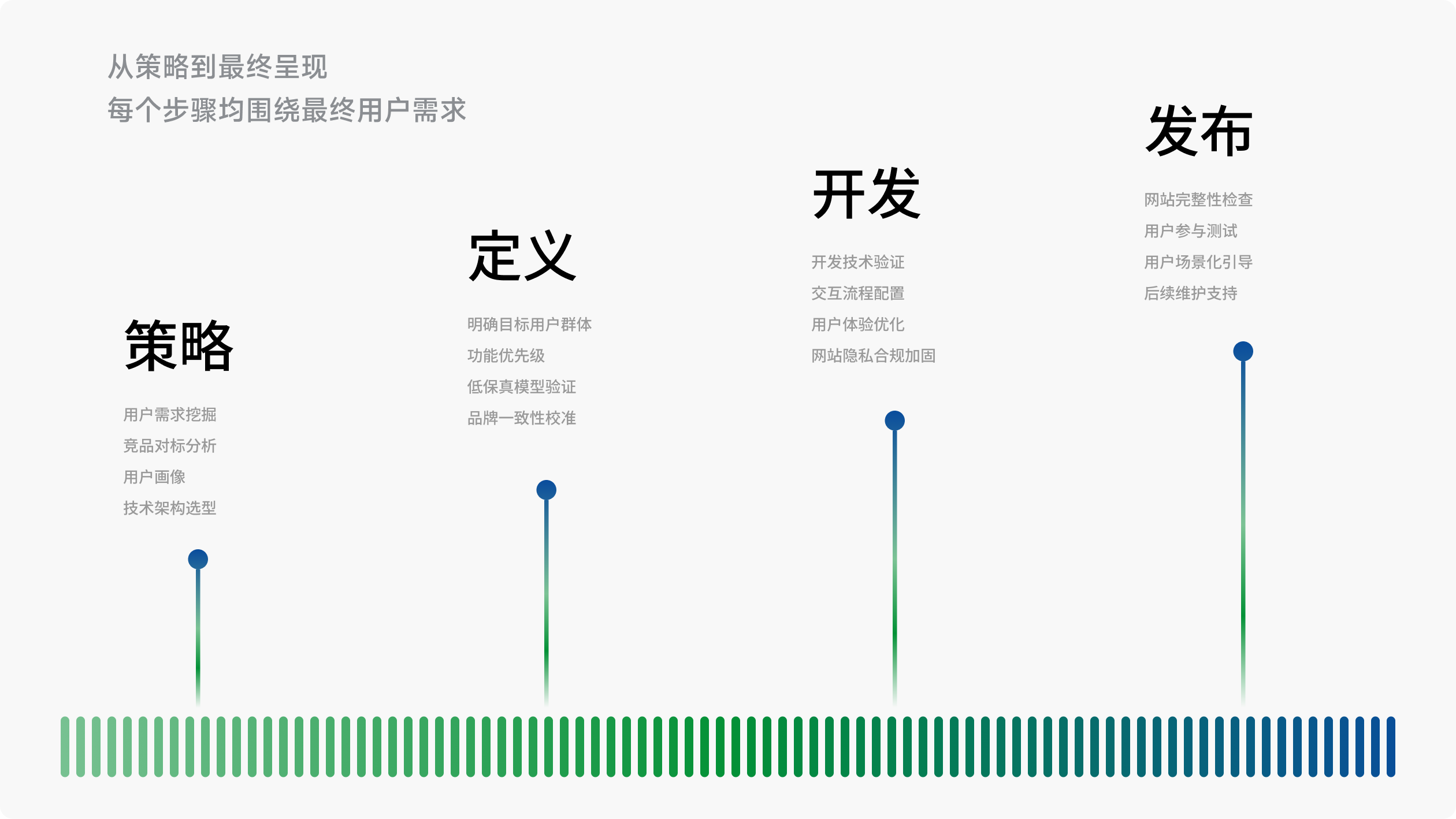 无锡泰盛魁海外站(图7)