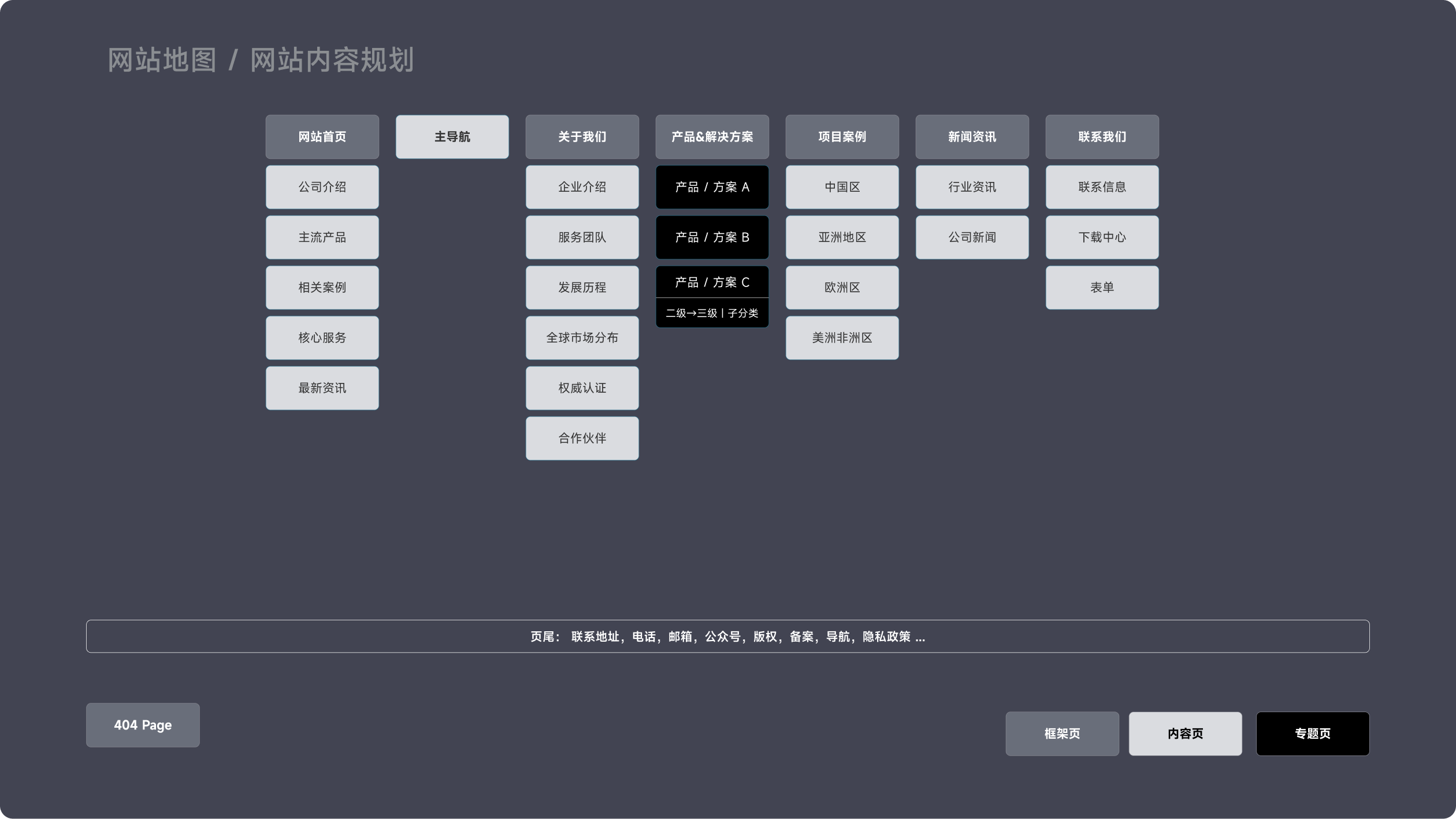 爱康金属官网(图2)