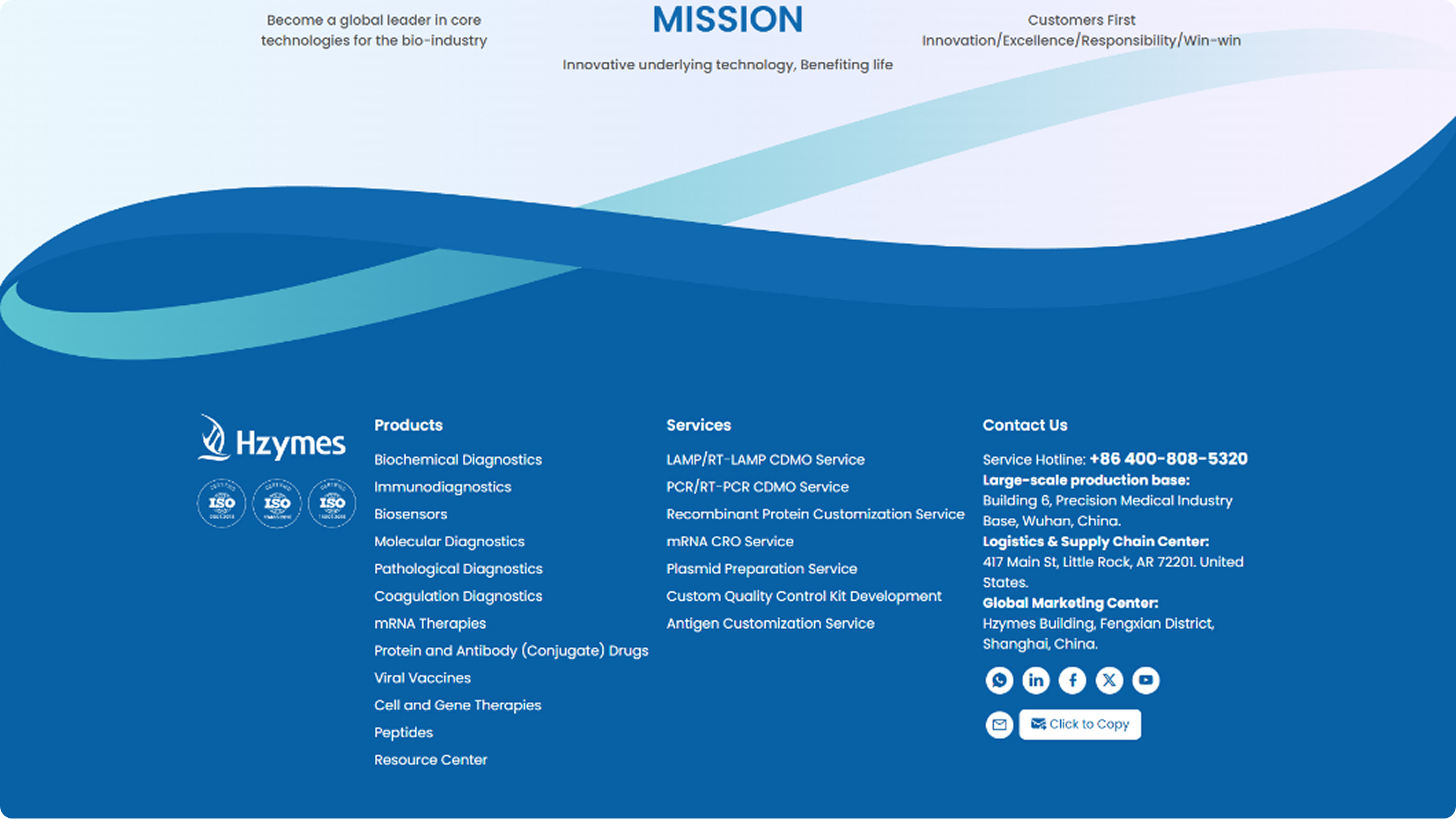 Hzymes 海外站(图6)