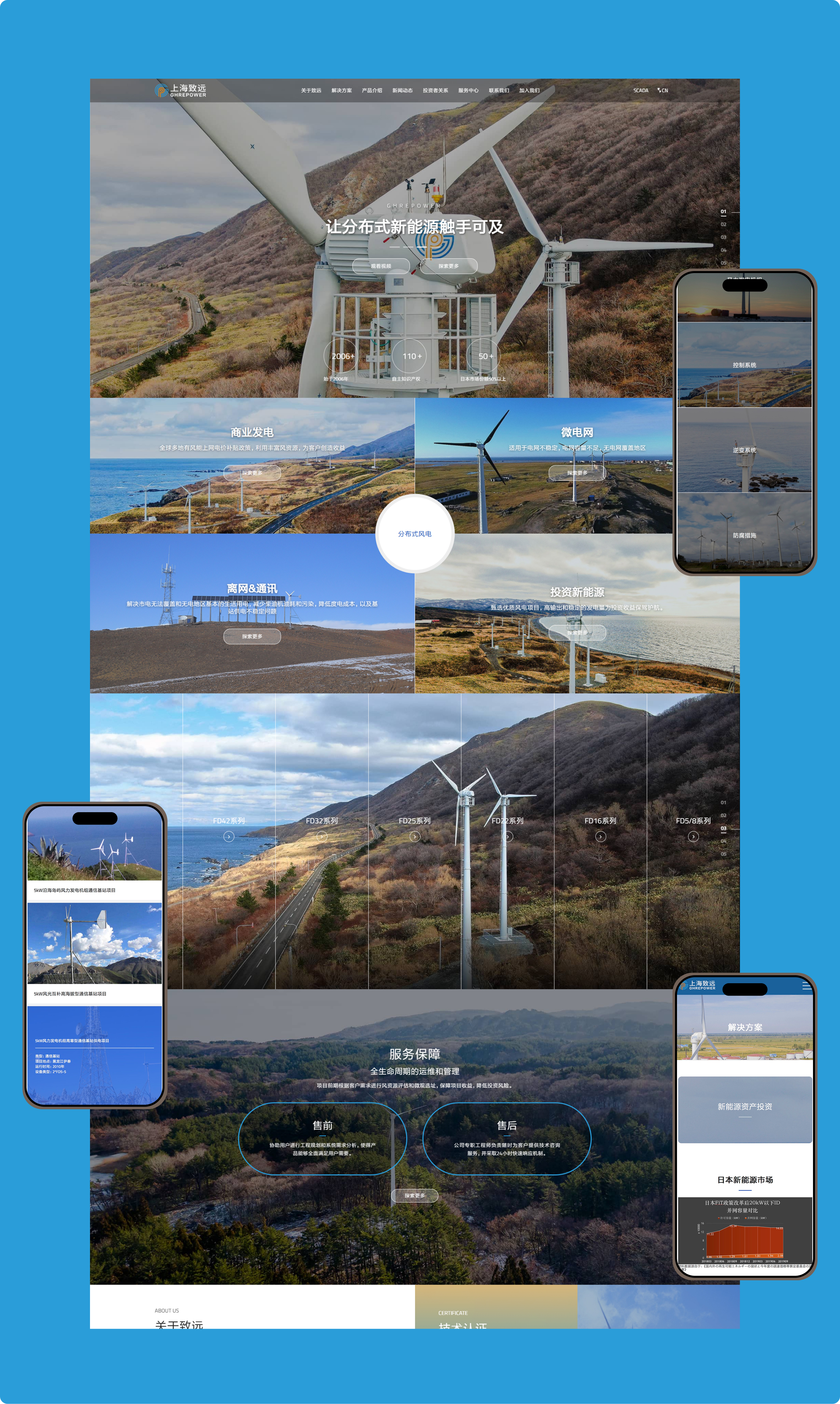 上海致远企业官网(图3)