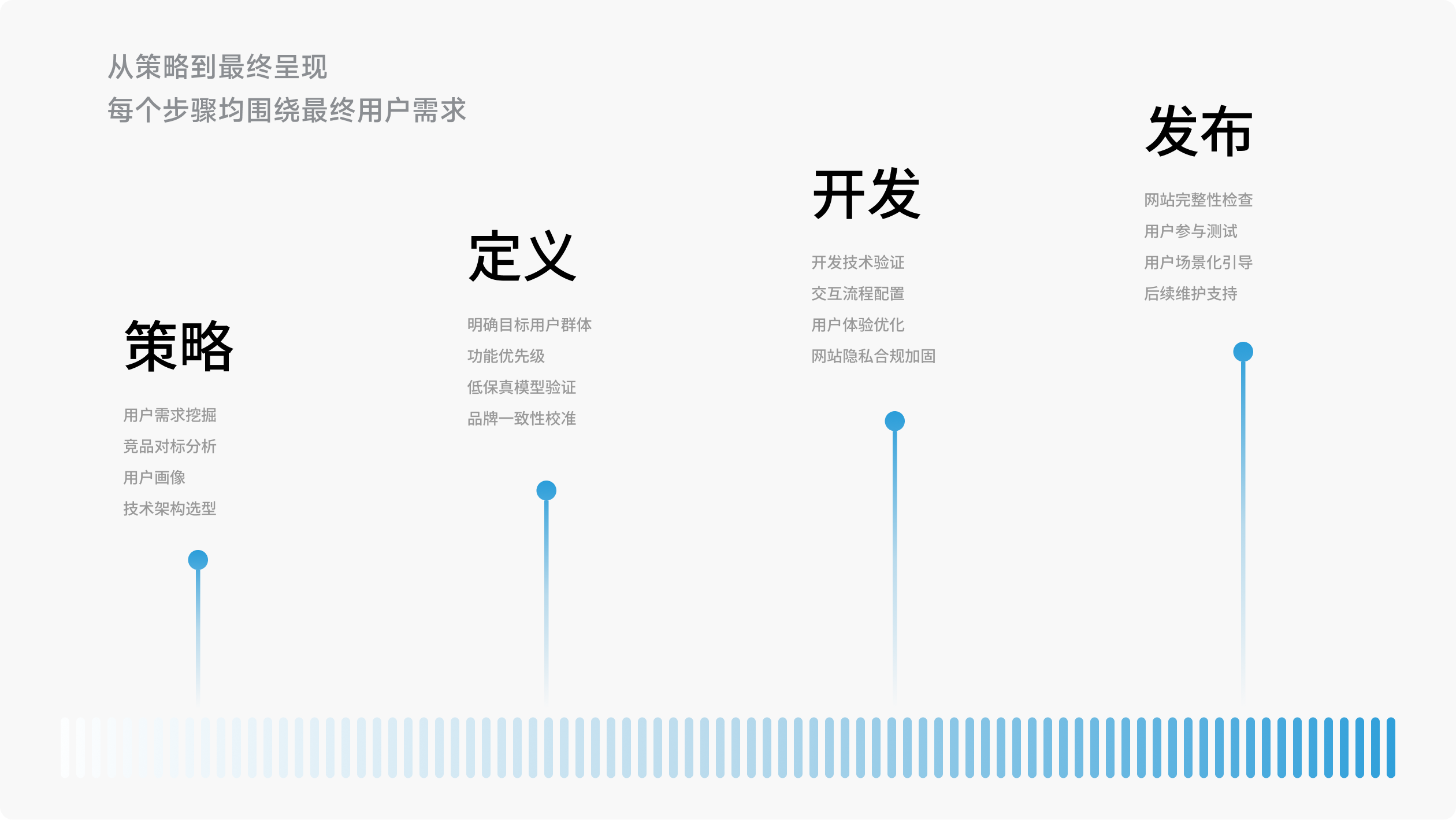 上海致远企业官网(图7)