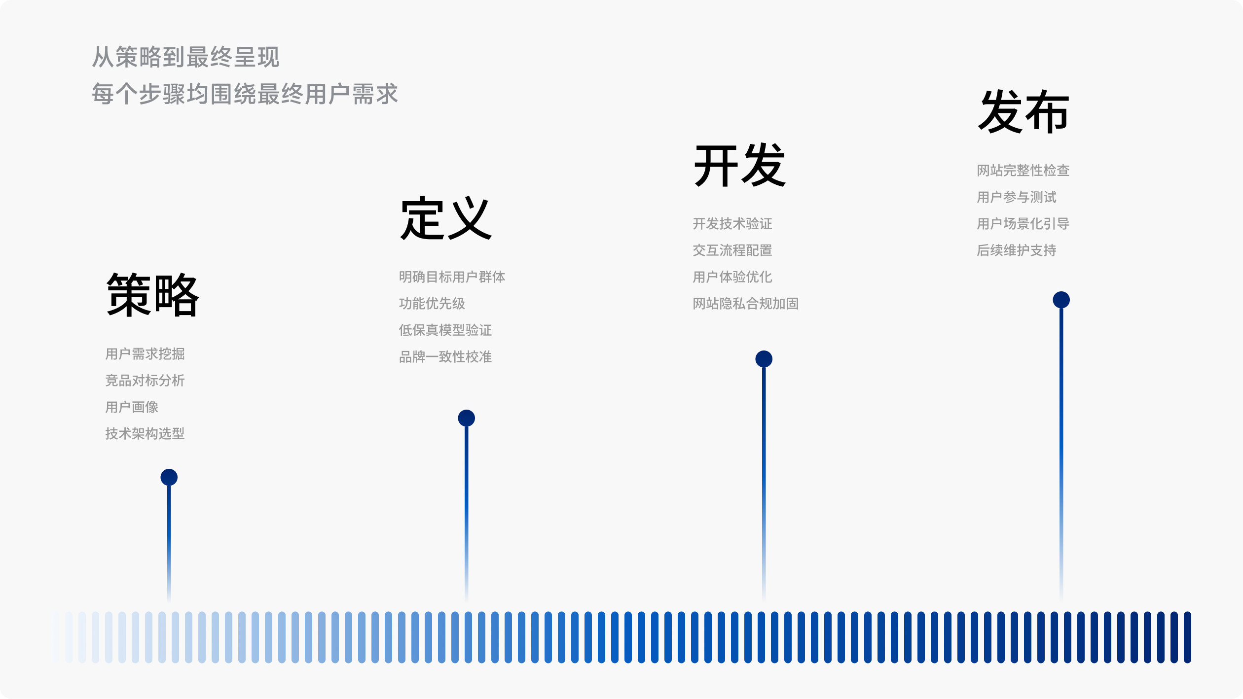 Gentlegen 海外站(图7)