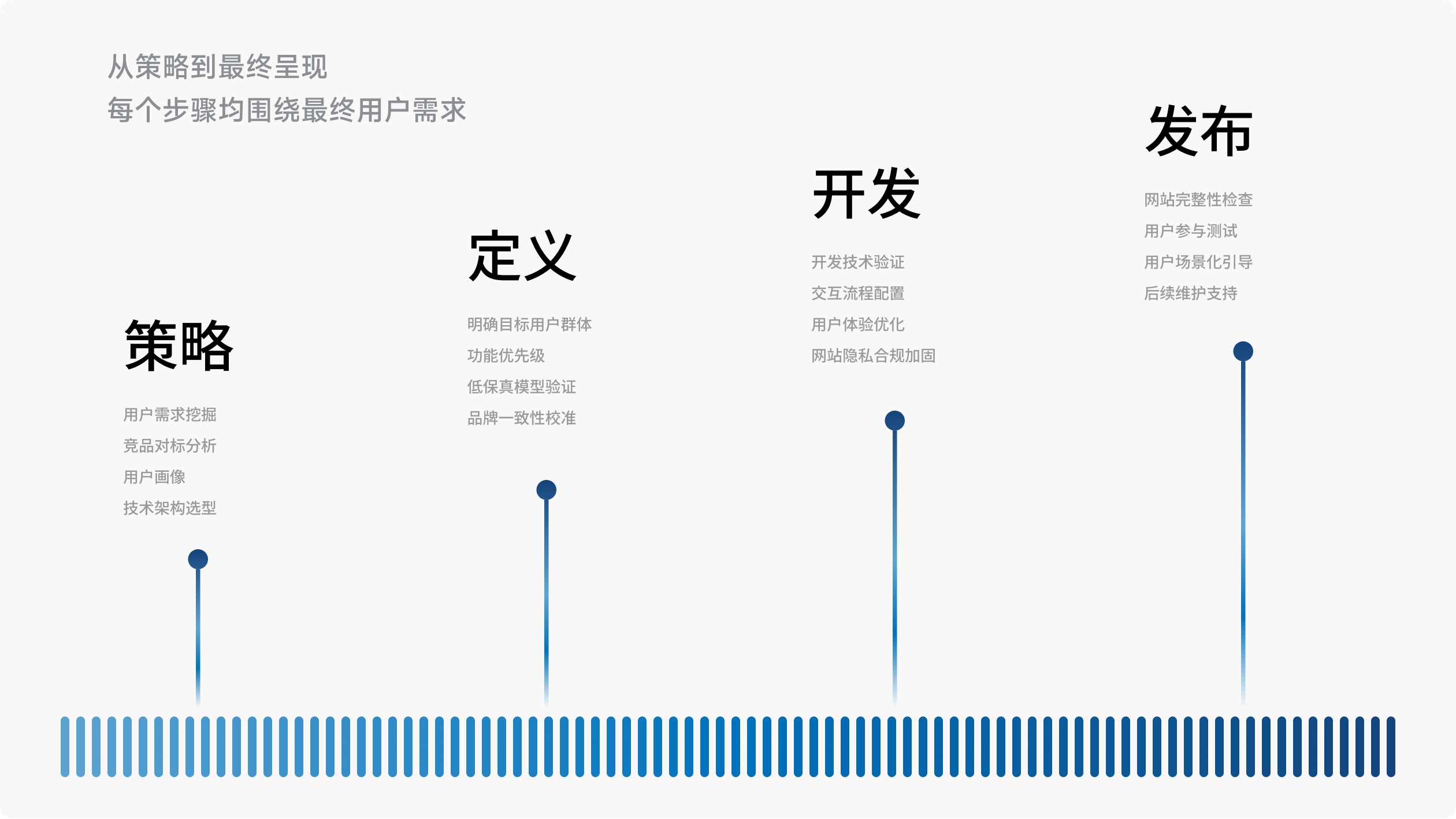 耀海生物制药官网(图7)