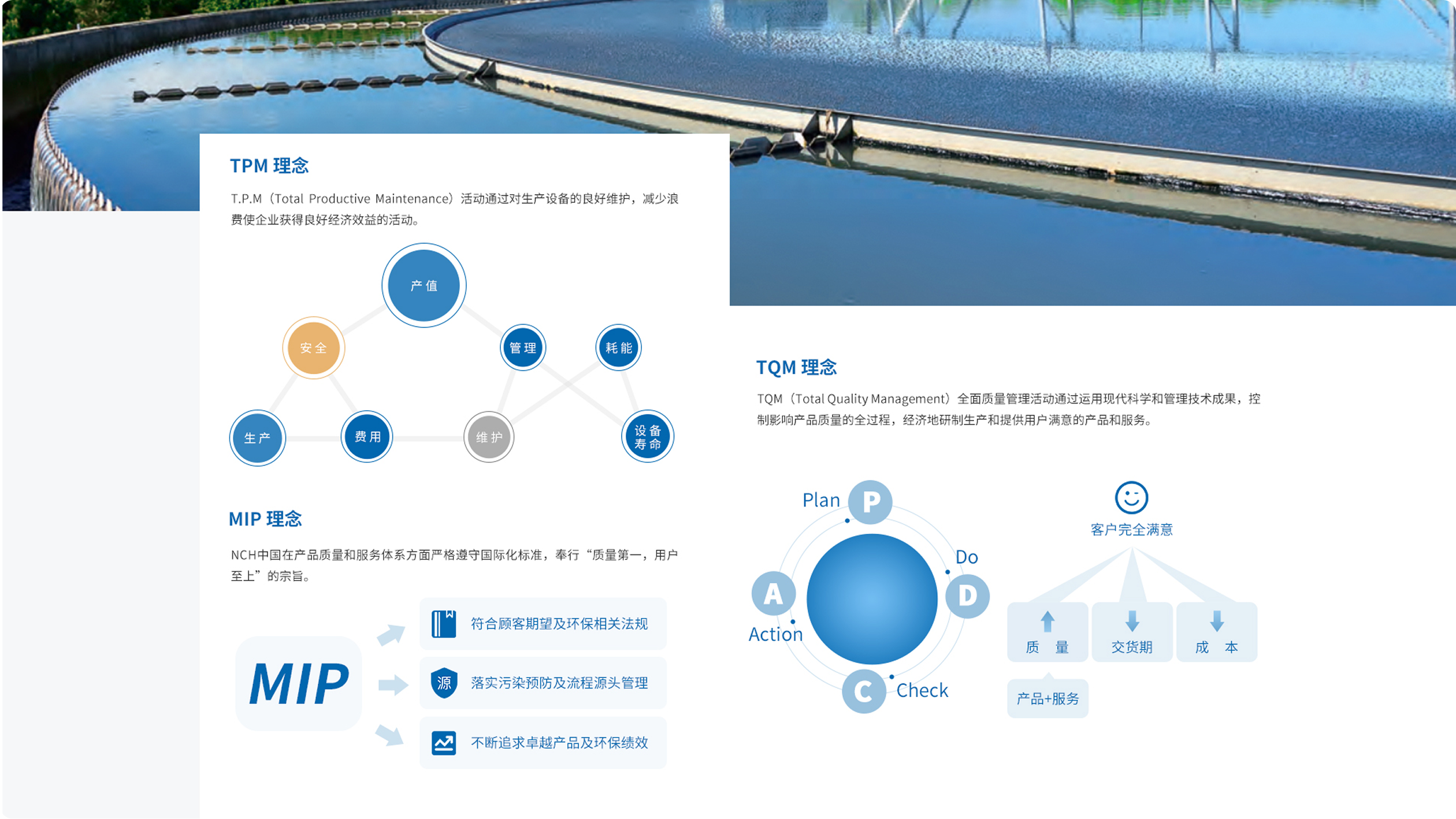 安治化工品牌官网(图5)