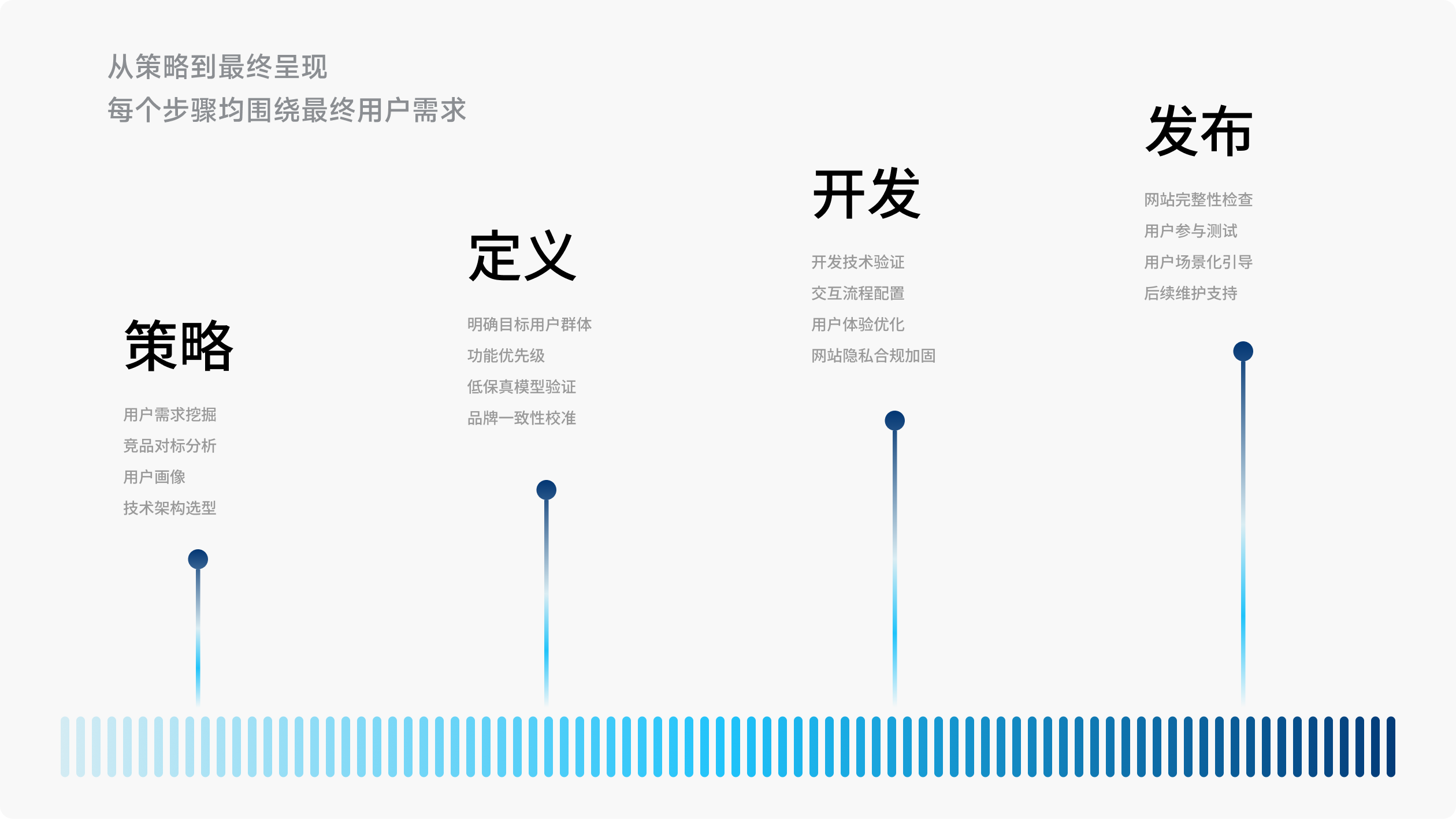 野小参品牌官网(图7)