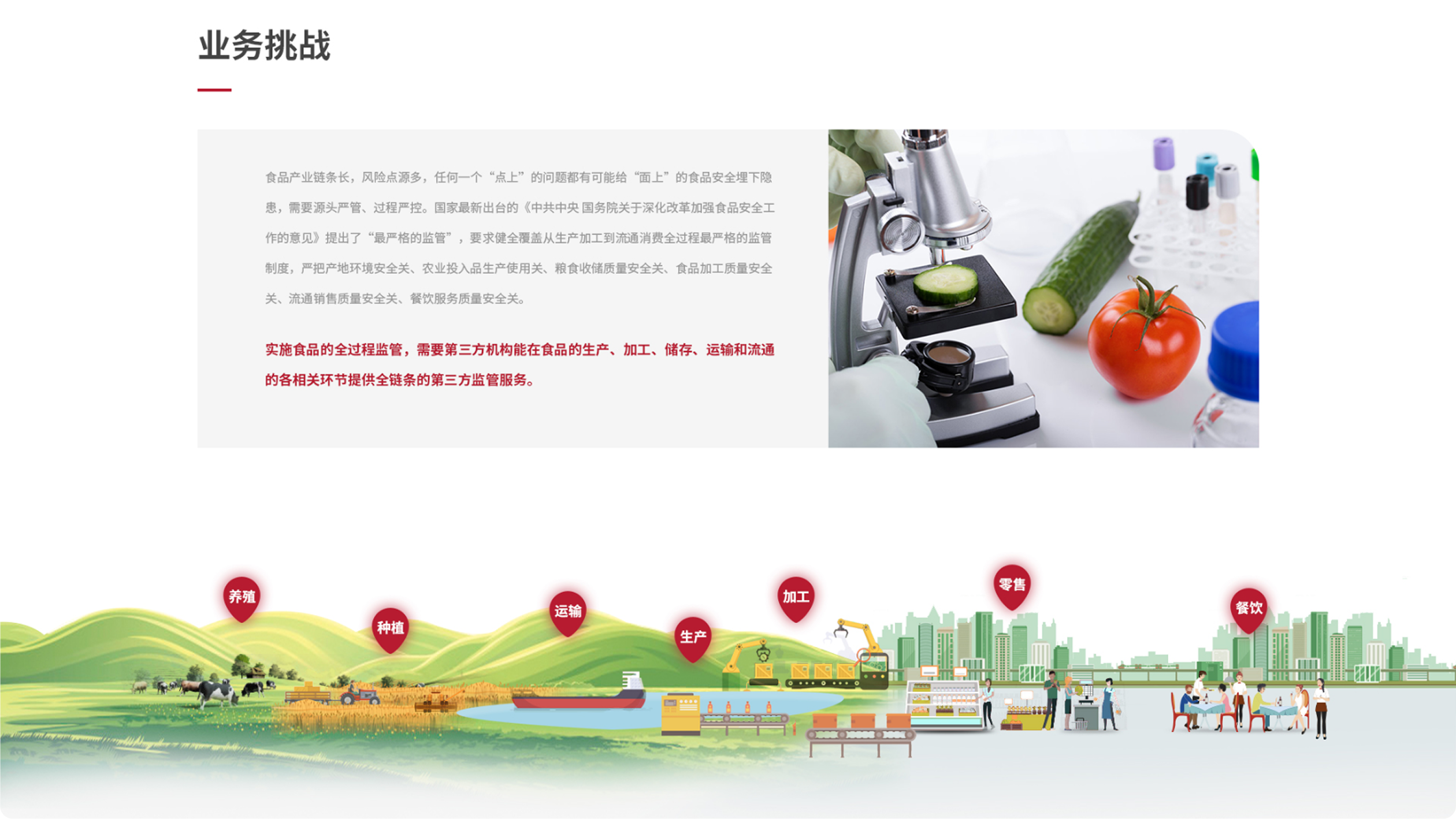 钛和检测企业官网(图5)