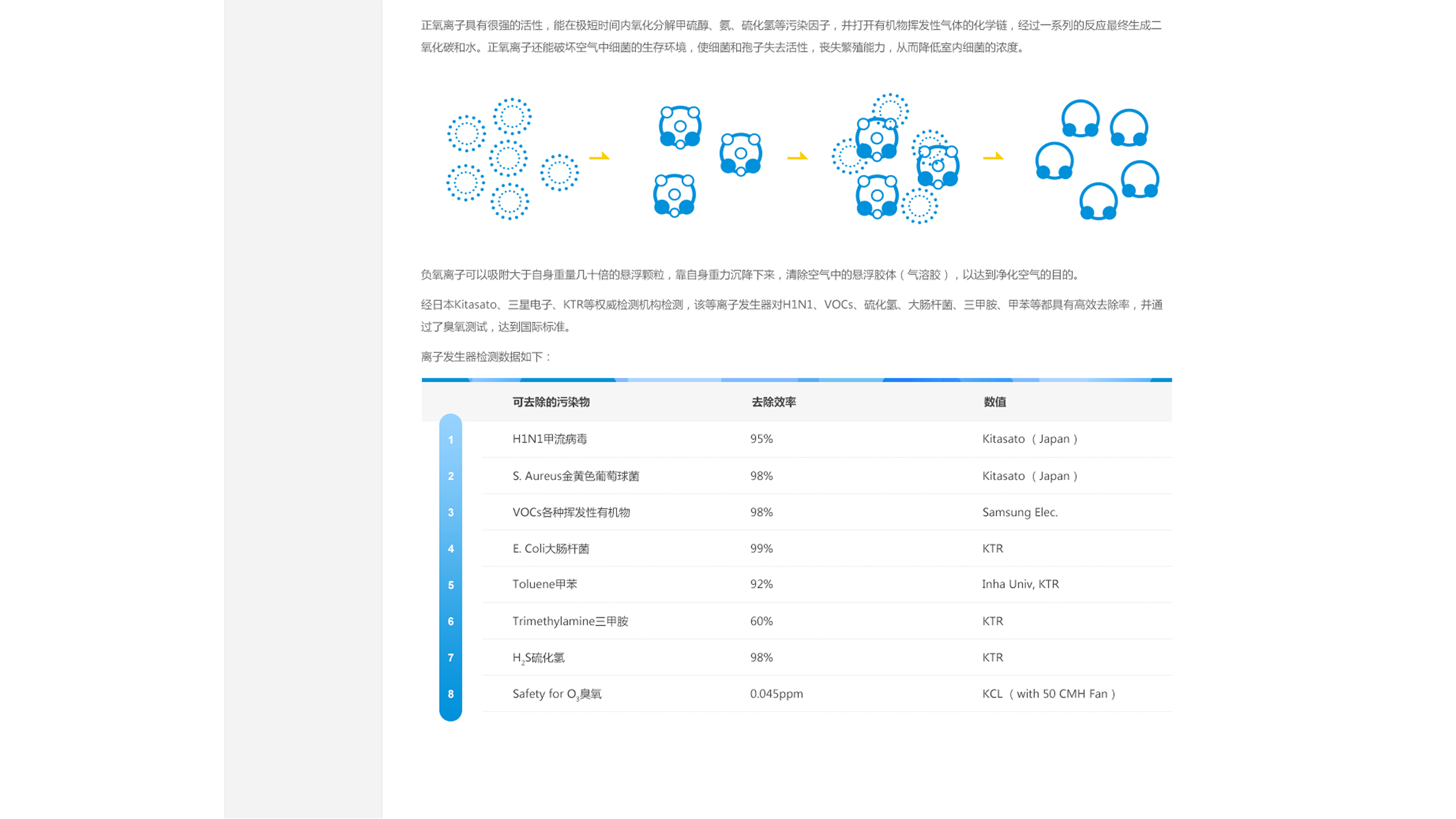 艾易西企业官网(图5)
