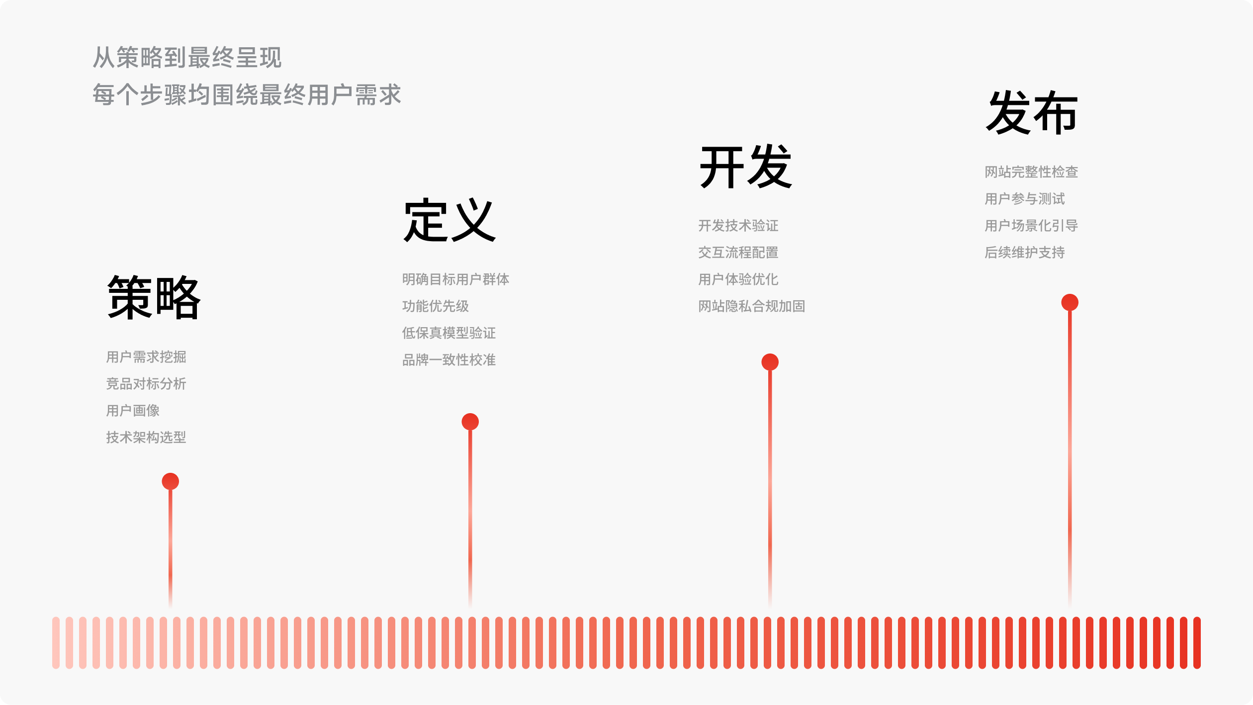 家诺华化妆品企业官网(图7)