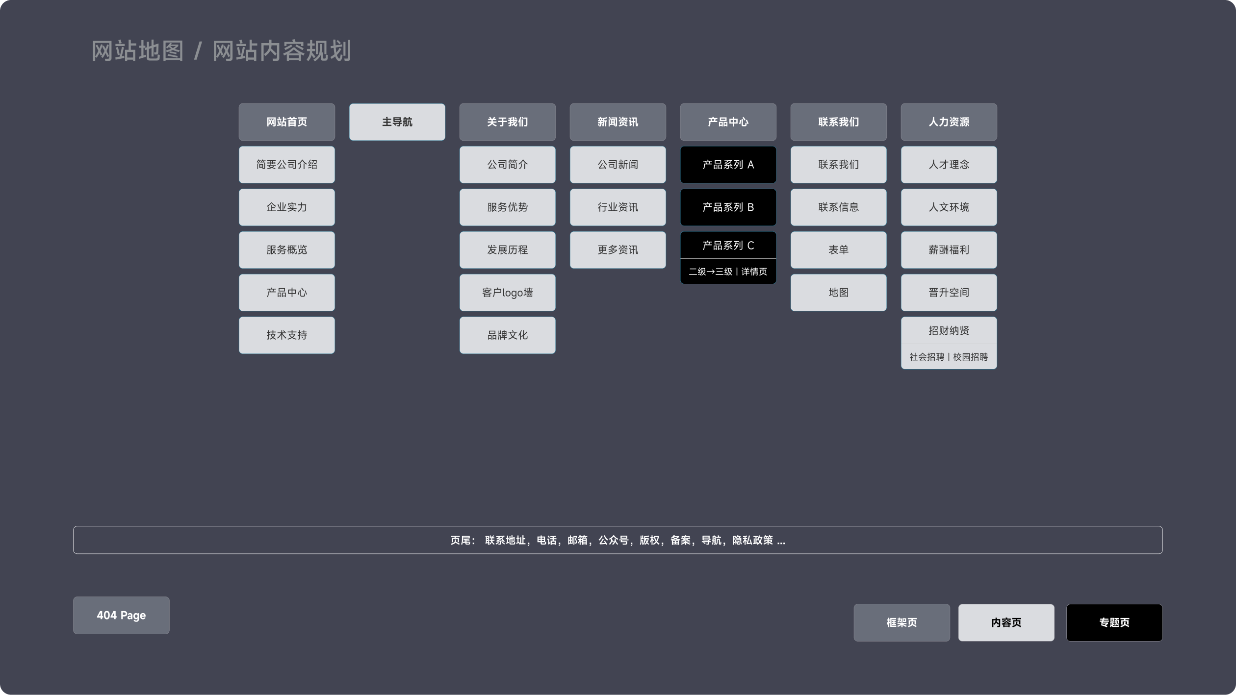 思来氏品牌官网(图2)