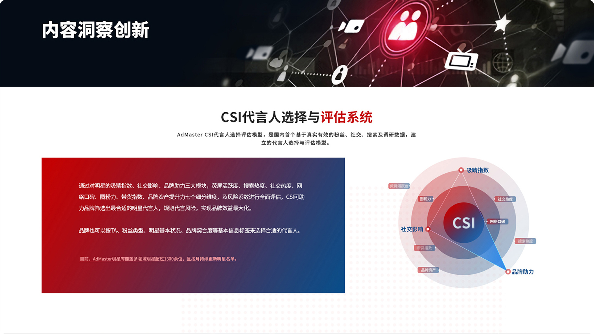 精硕科技品牌官网(图6)
